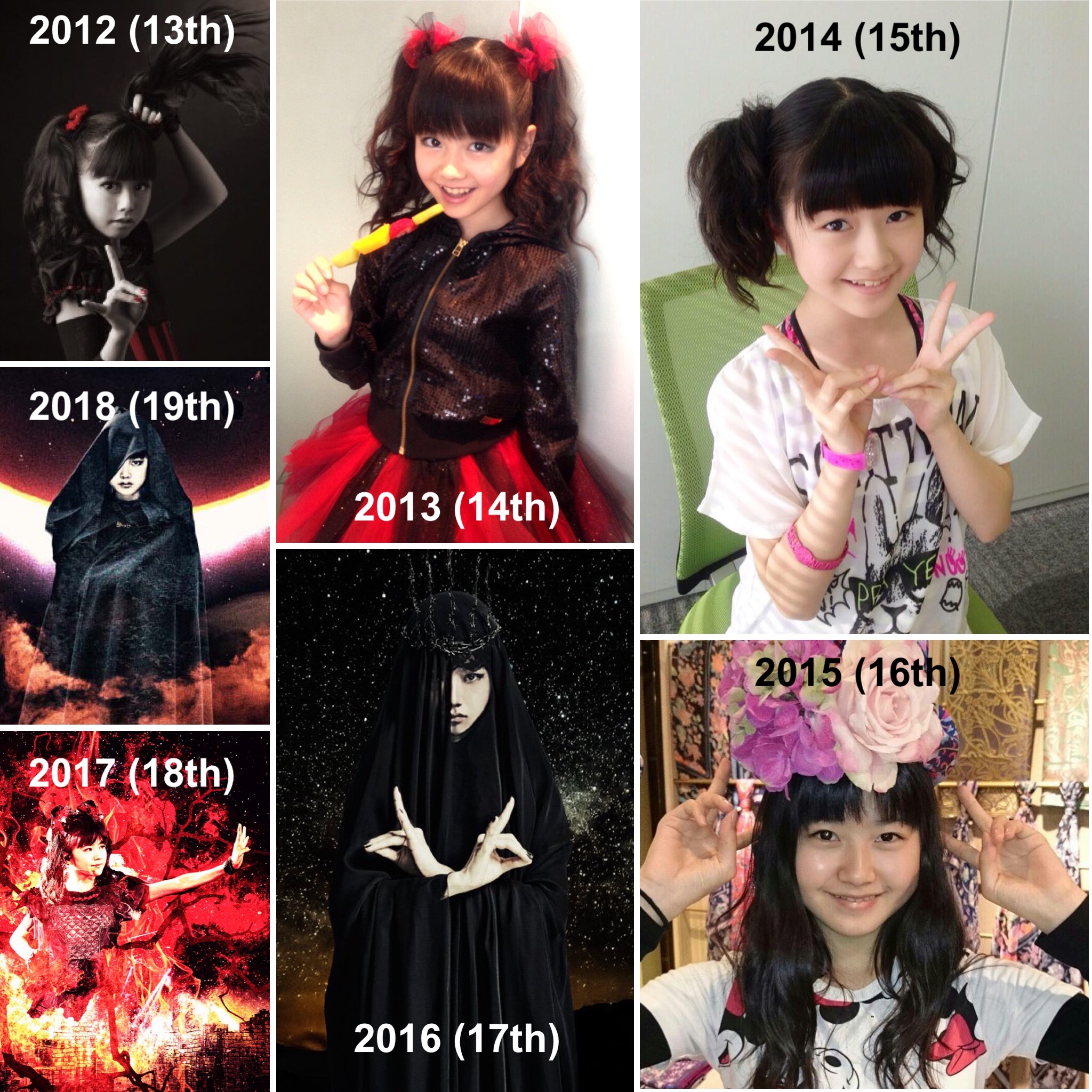 Happy 20th Birthday Yui! - Unofficial BABYMETAL News